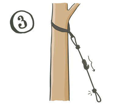 3 žingsnis – SmartHook