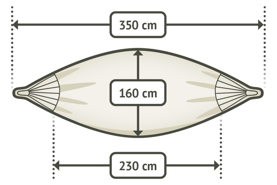 Abmessungen