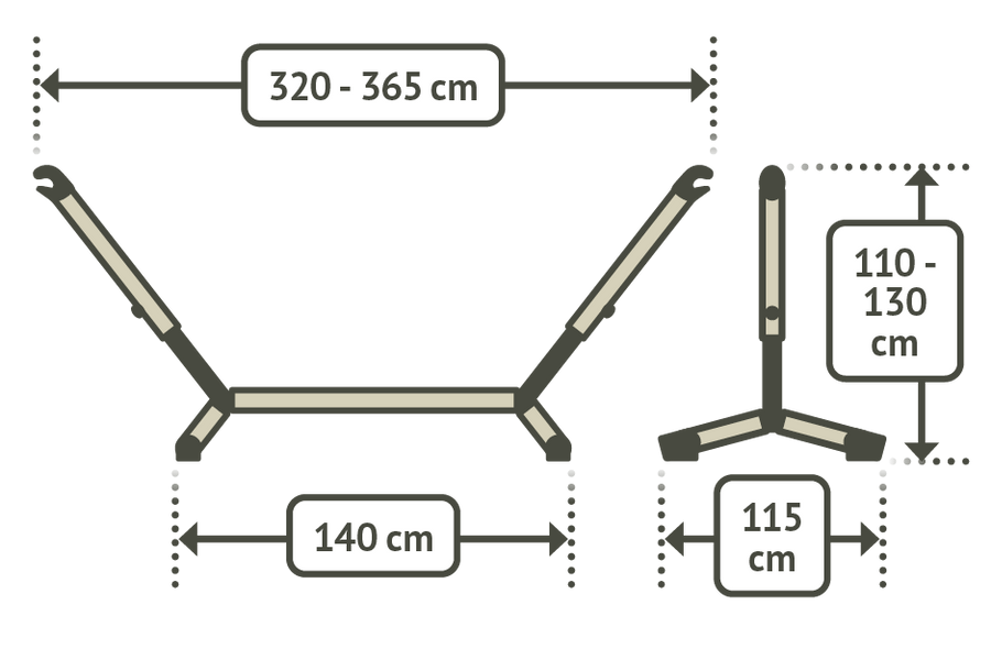 Dimensioni