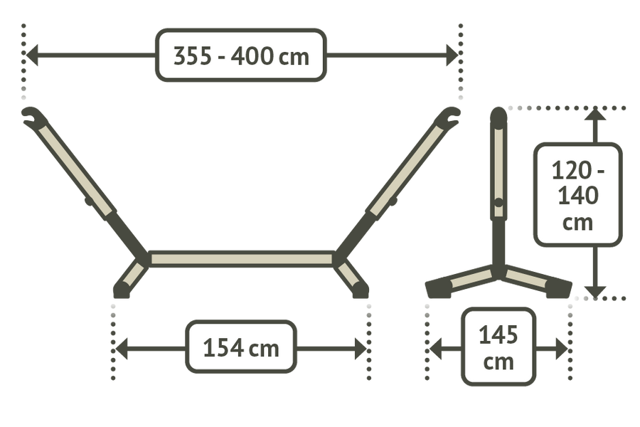 Dimensioni