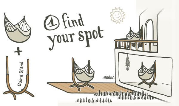 Eine Illustration eines Hängesessels an verschiedenen Orten rund um das Haus herum und der Schrift: 