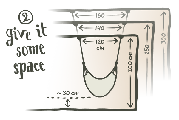 Eine Illustration eines Hängesessels mit verschiedenen Mindestabständen und -höhen und dem Text 