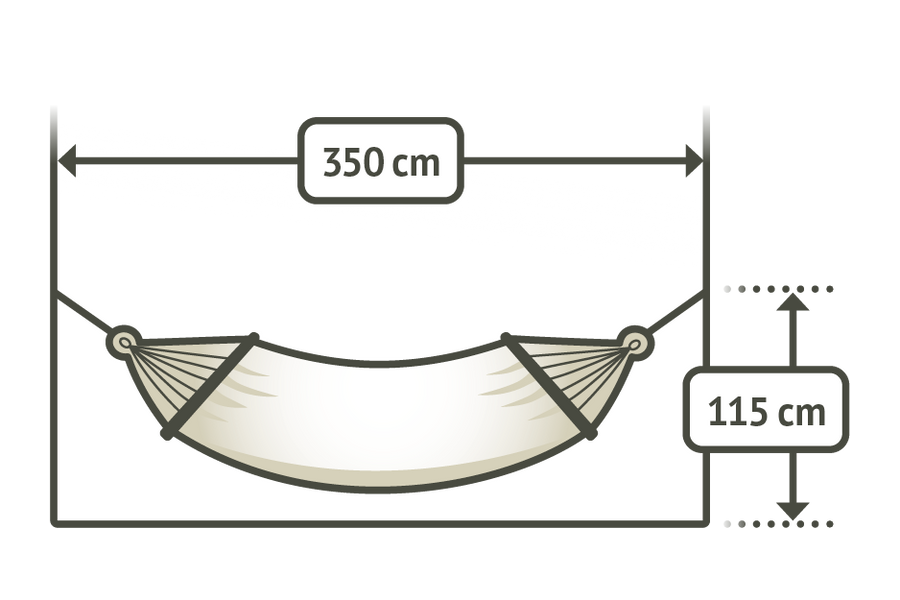 Minimum Distance / Minimum Height