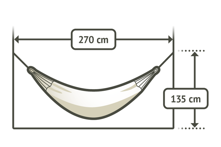Minimum Distance / Minimum Height