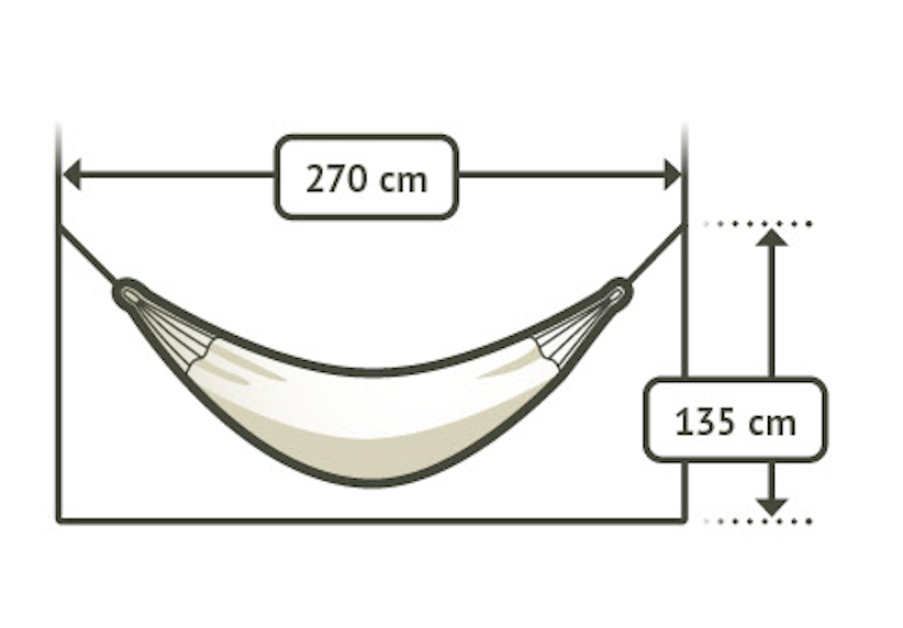Minimum Distance / Minimum Height