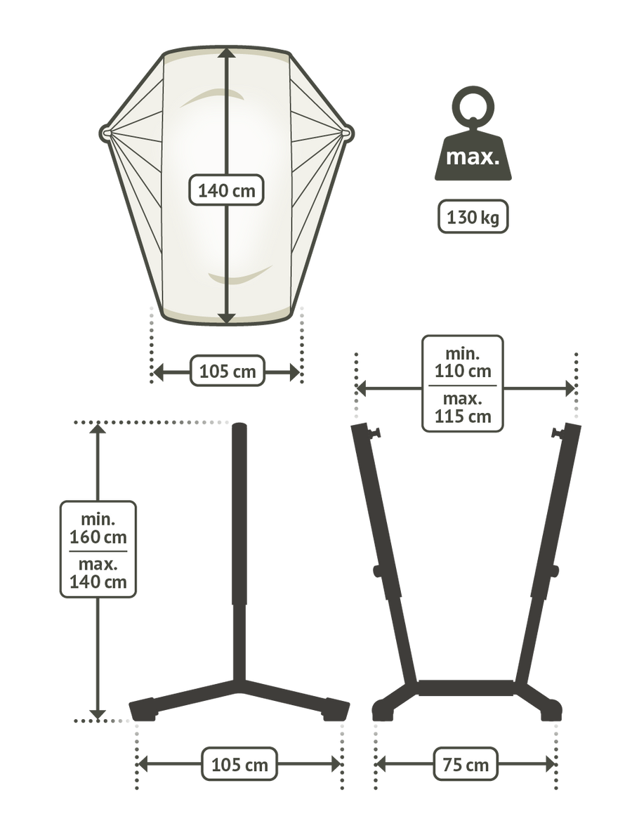 Dimensions